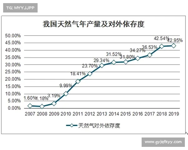 英超外援比例逐年攀升对本土球员发展与联赛竞争力的影响分析 英超外援比例逐年攀升对本土球员发展与联赛竞争力的影响分析